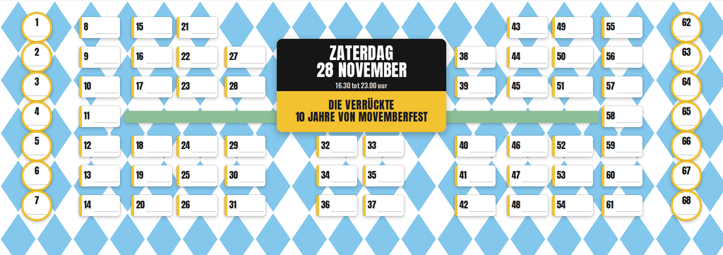 Movemberfest Samstag 2026